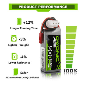 OVONIC 3S LiPo battery dimensions 57x25x17mm for compact airframes.