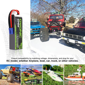 OVONIC 3S LiPo battery charging scene illustrating safe charging practices.
