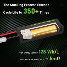 OVONIC 4S LiPo battery two-pack offers value for extended sessions