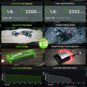 OVONIC battery weighs 118 g for balanced fitting