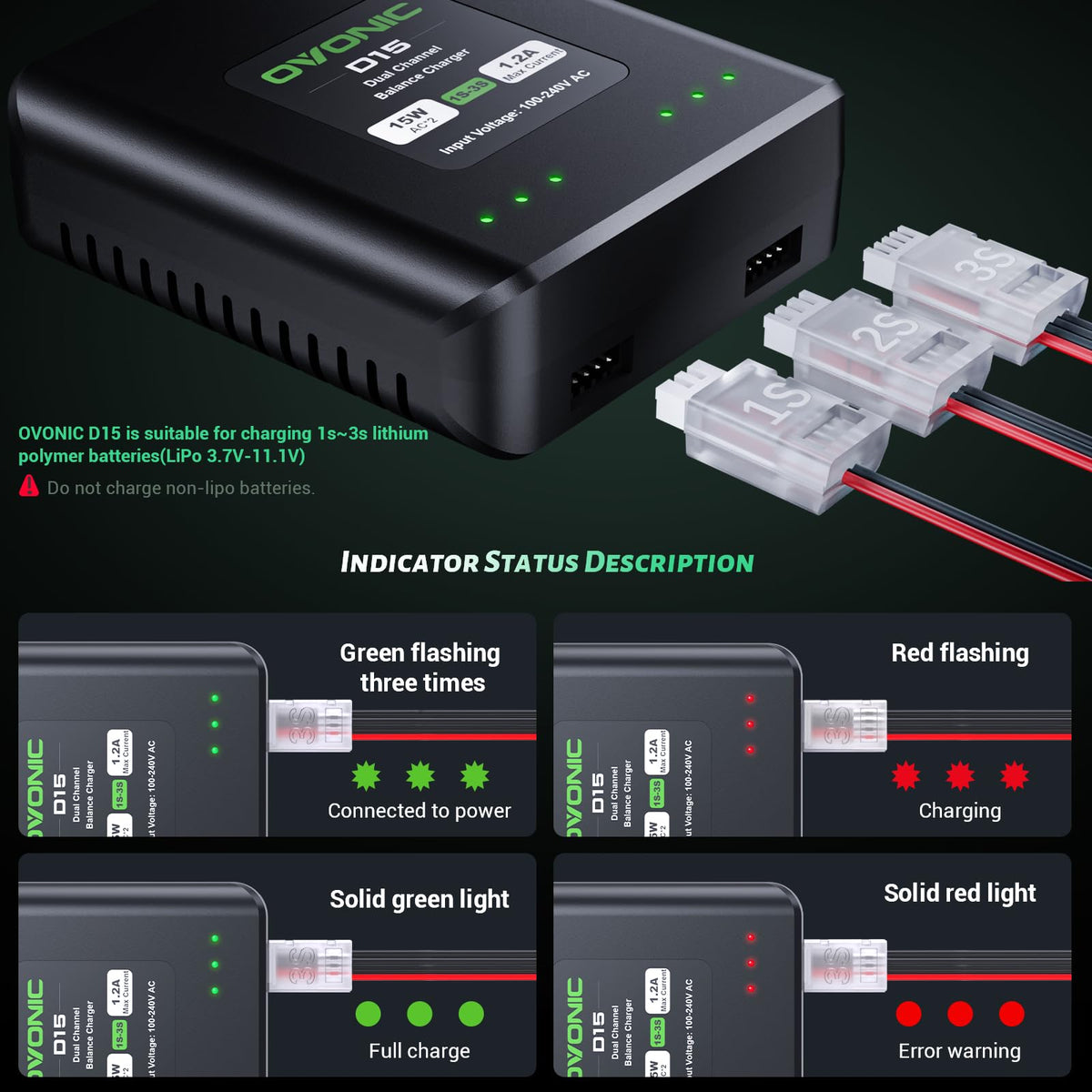 OVONIC D15 dual-channel charging image demonstrates independent packs charging efficiently.