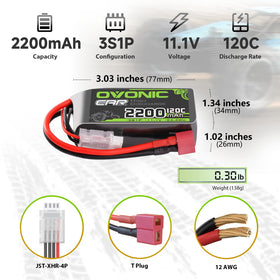 OVONIC Dean-T Plug connector enabling secure RC connections