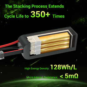 OVONIC Roam 6S 3300mAh softcase pack ready for transport and storage