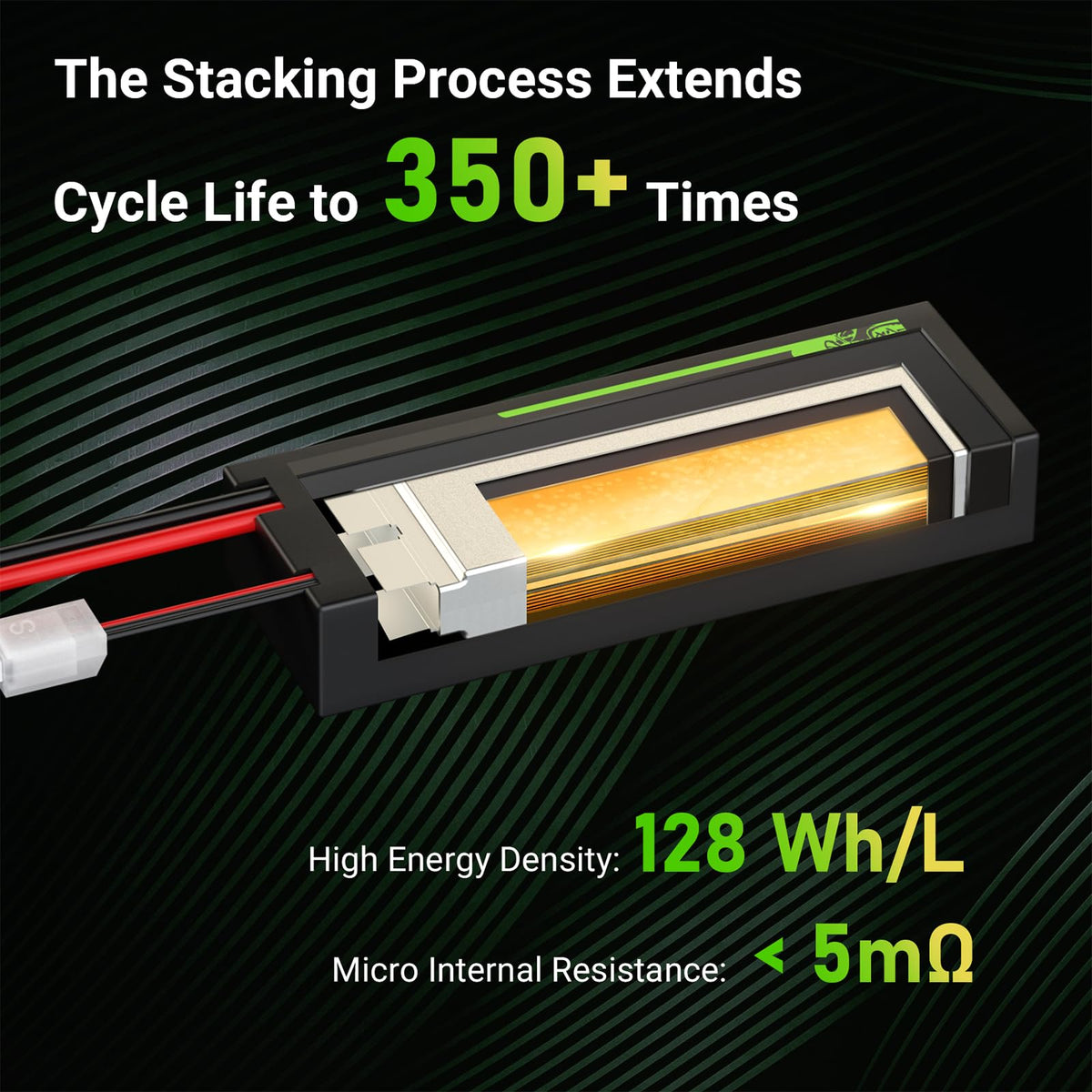 Two-pack OVONIC LiPo set for convenient field rotations