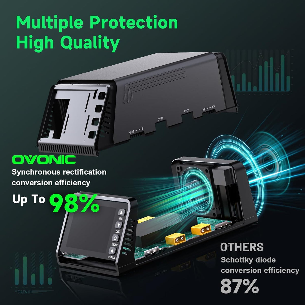 OVONIC X4 battery compatibility chart shows LiPo to NiMH range.
