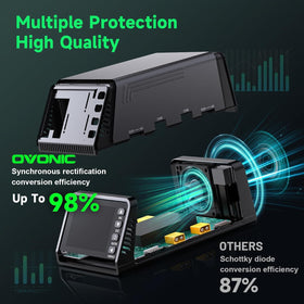 OVONIC X4 battery compatibility chart shows LiPo to NiMH range.