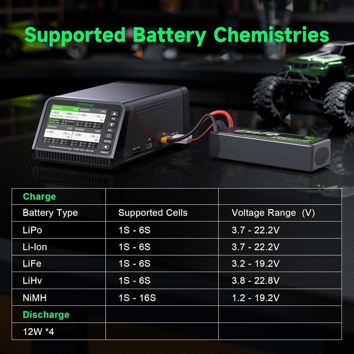 OVONIC X4 four-channel setup demonstrates balanced charging across multiple batteries.