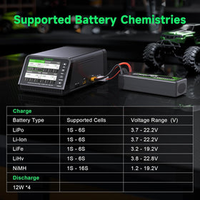 OVONIC X4 four-channel setup demonstrates balanced charging across multiple batteries.
