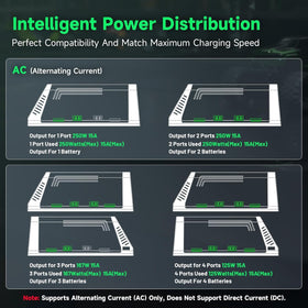 OVONIC X4 IPS screen closeup highlights real-time voltage and current monitoring.