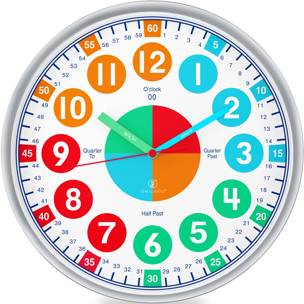 OWLCONIC kids clock: bright-numbered wall clock for time-telling practice.