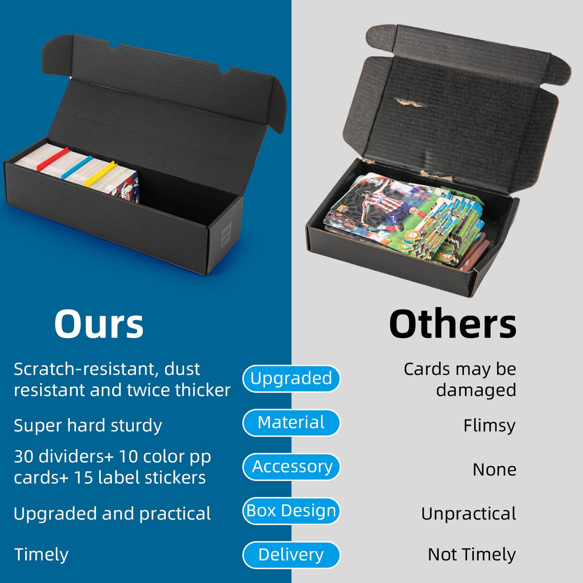 OXOYOZ Trading Card Storage Box label stickers for clear labeling.