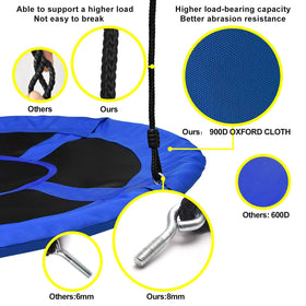 PACEARTH blue carabiners ensure solid hanging with durable hardware.