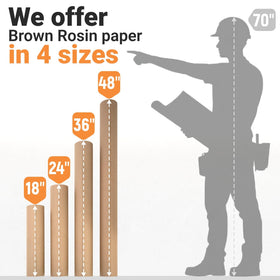 Paclord dust debris protection paper shields floors from dust and debris on renovations.