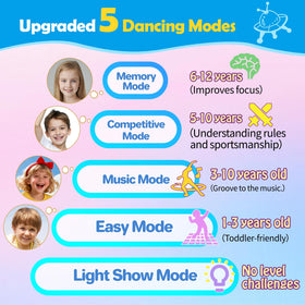 Pafolo Dance Mats LED light display guides steps with engaging rhythm.