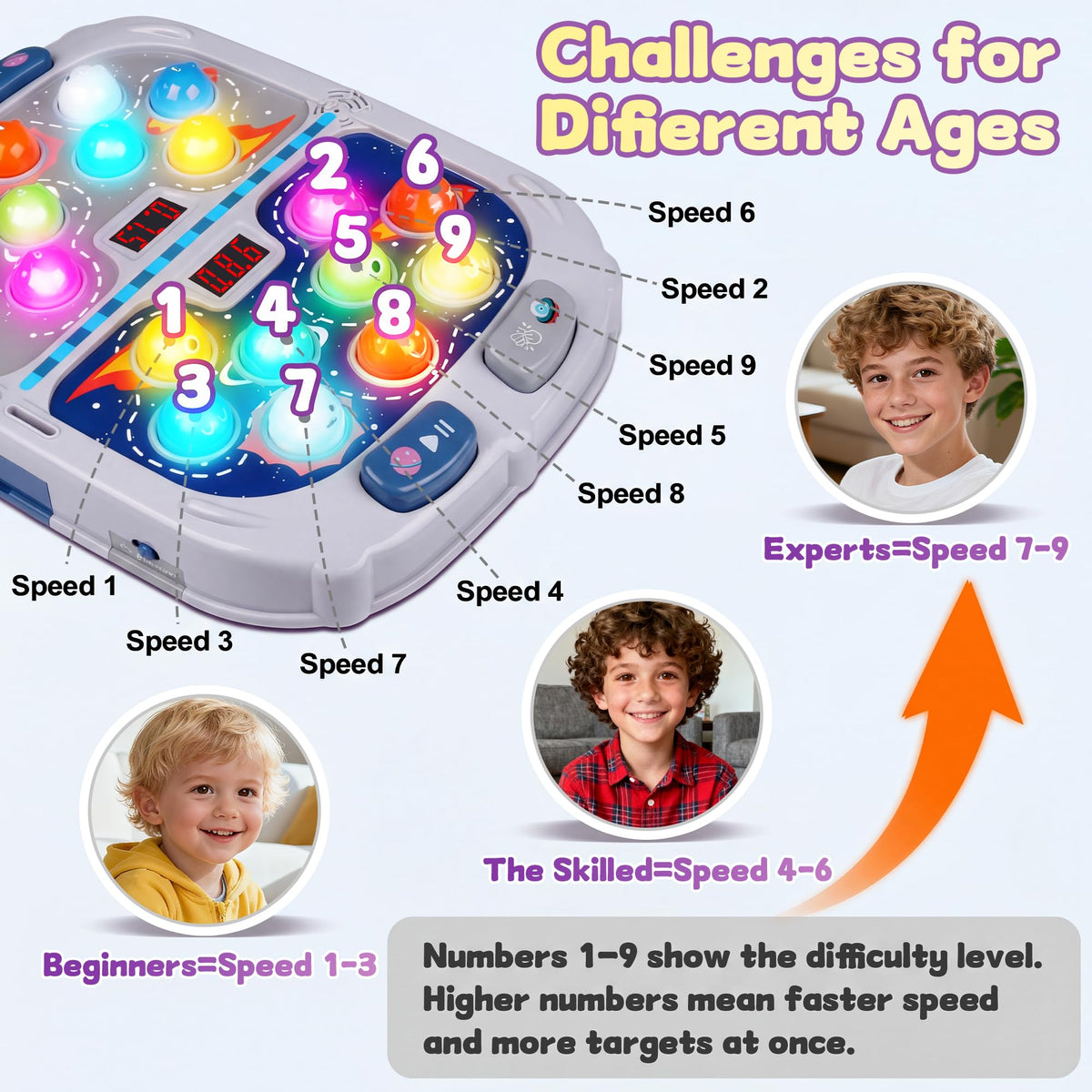Pafolo Whack Game Mole lights and sounds support visual tracking and rhythm.