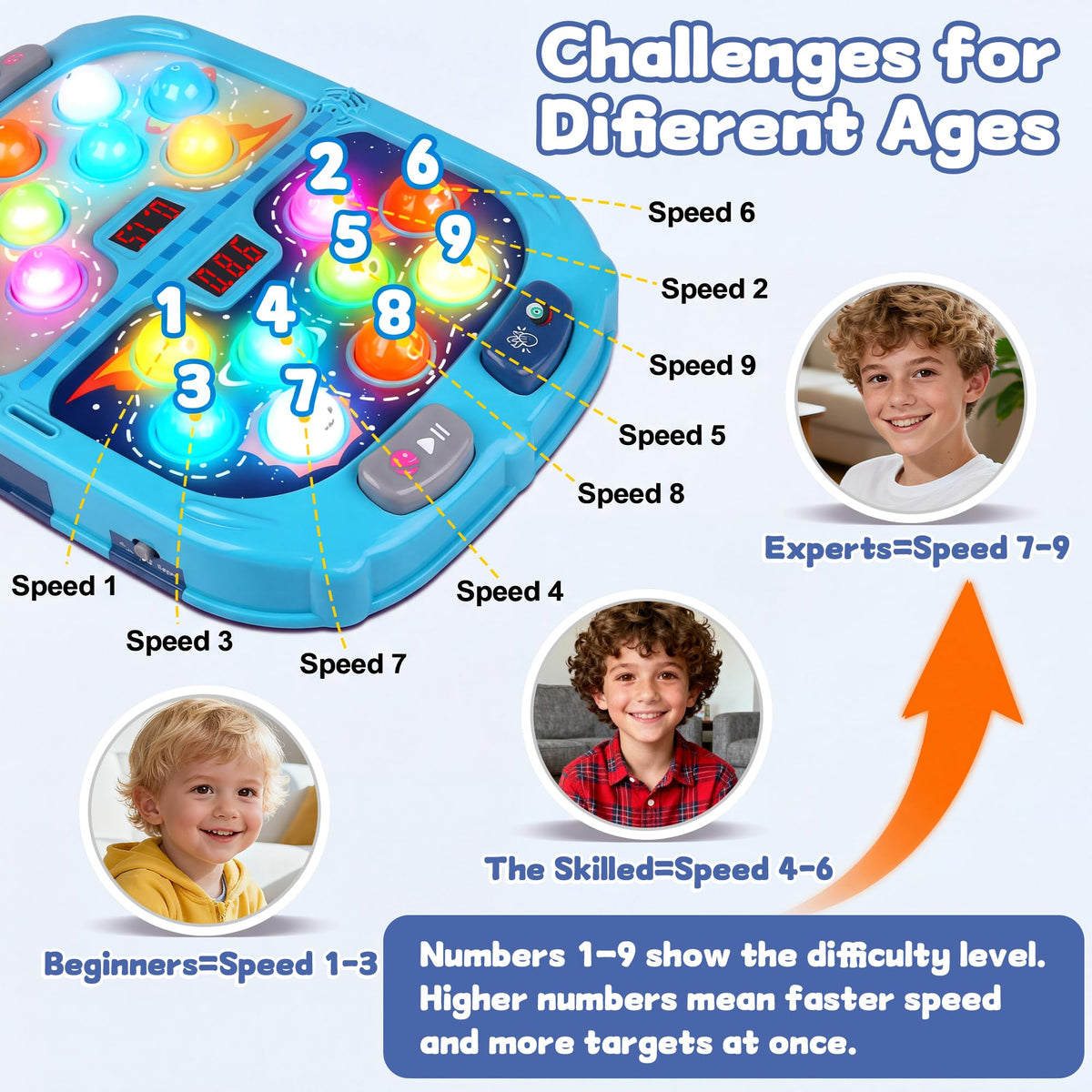 Pafolo Whack Game Mole two-player mode promotes cooperative play and teamwork.