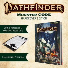 Paizo Pathfinder Monster Core spread open for quick encounter planning.