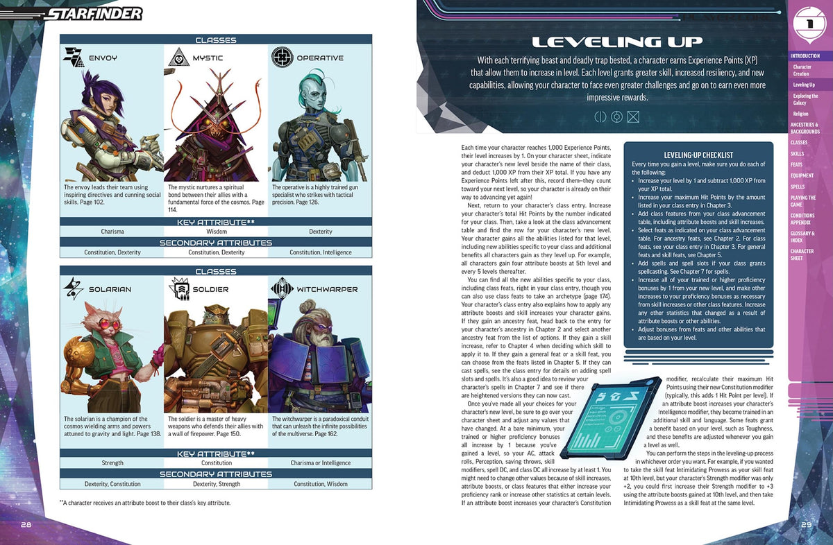 Paizo Starfinder Player Core Second Edition ancestries, diverse templates for unique heroes.