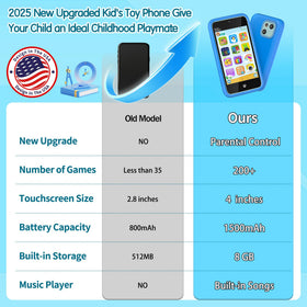 PAMOX offline design keeps kids focused with no SIM distractions