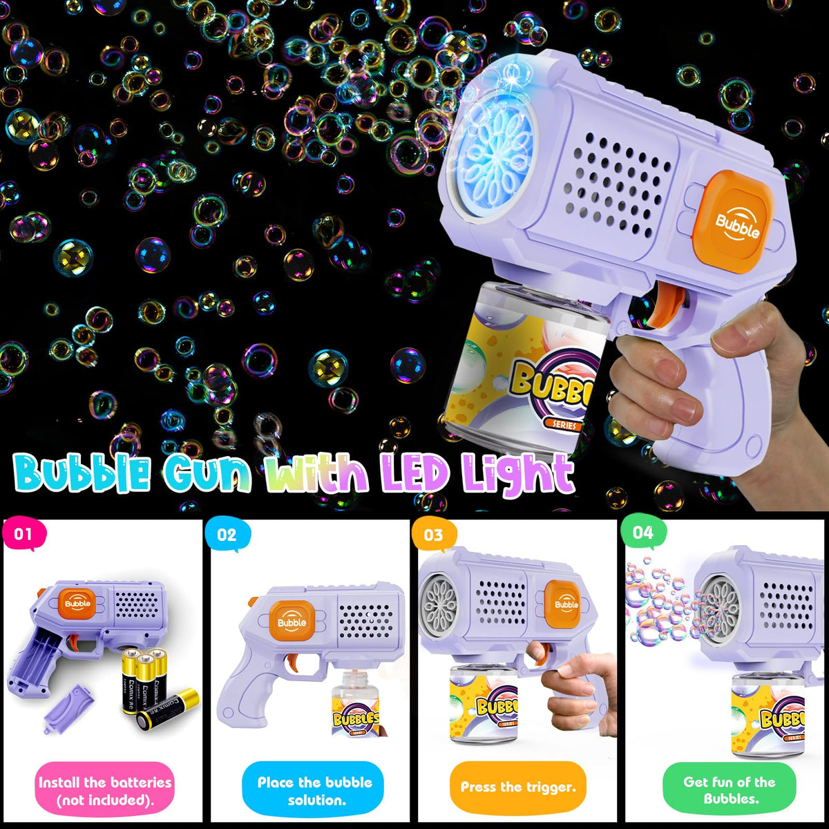 PANACARE bubble-solution bottle shows 90 ml capacity for quick setup