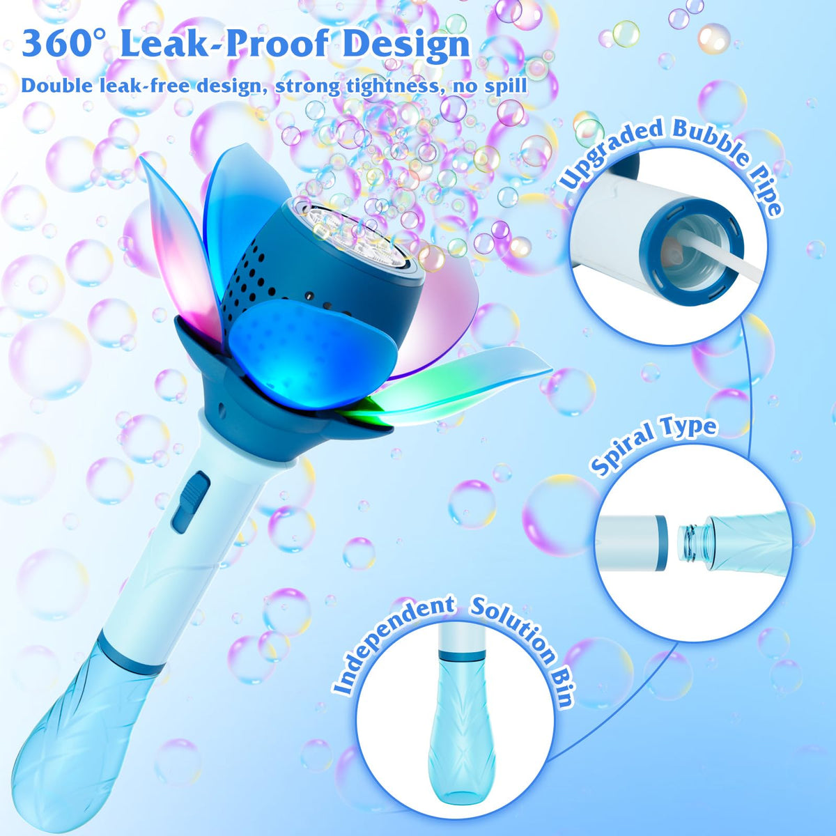 Panamalar kid-friendly materials ensure safe, comfortable bubble blowing for children