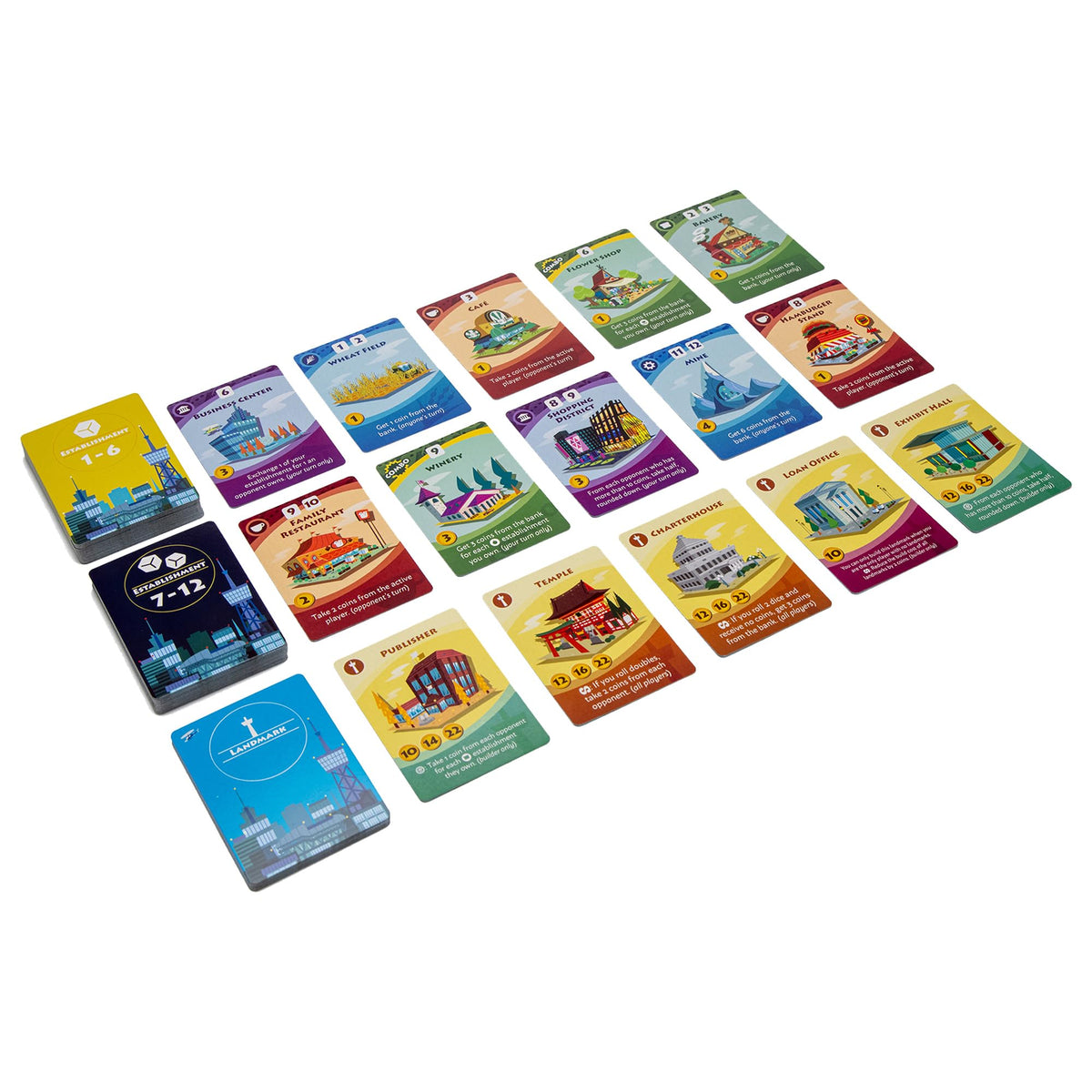 Pandasaurus Machi Koro 2 starter setup reveals budgets and starting establishments
