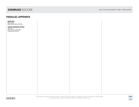 Panini Donruss Soccer 2024/25 rated rookies highlight up‑and‑coming talent.