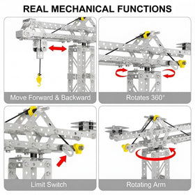 PANPAPA included screwdriver and wrench for easy building.