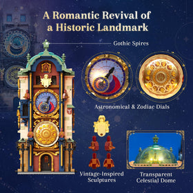 PANTASY Prague Astronomical Clock lighting-system with hidden wiring enables a clean setup.
