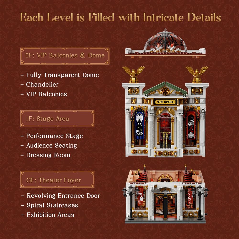PANTASY set with twin spiral staircases invites imaginative storytelling and multi-level viewing.