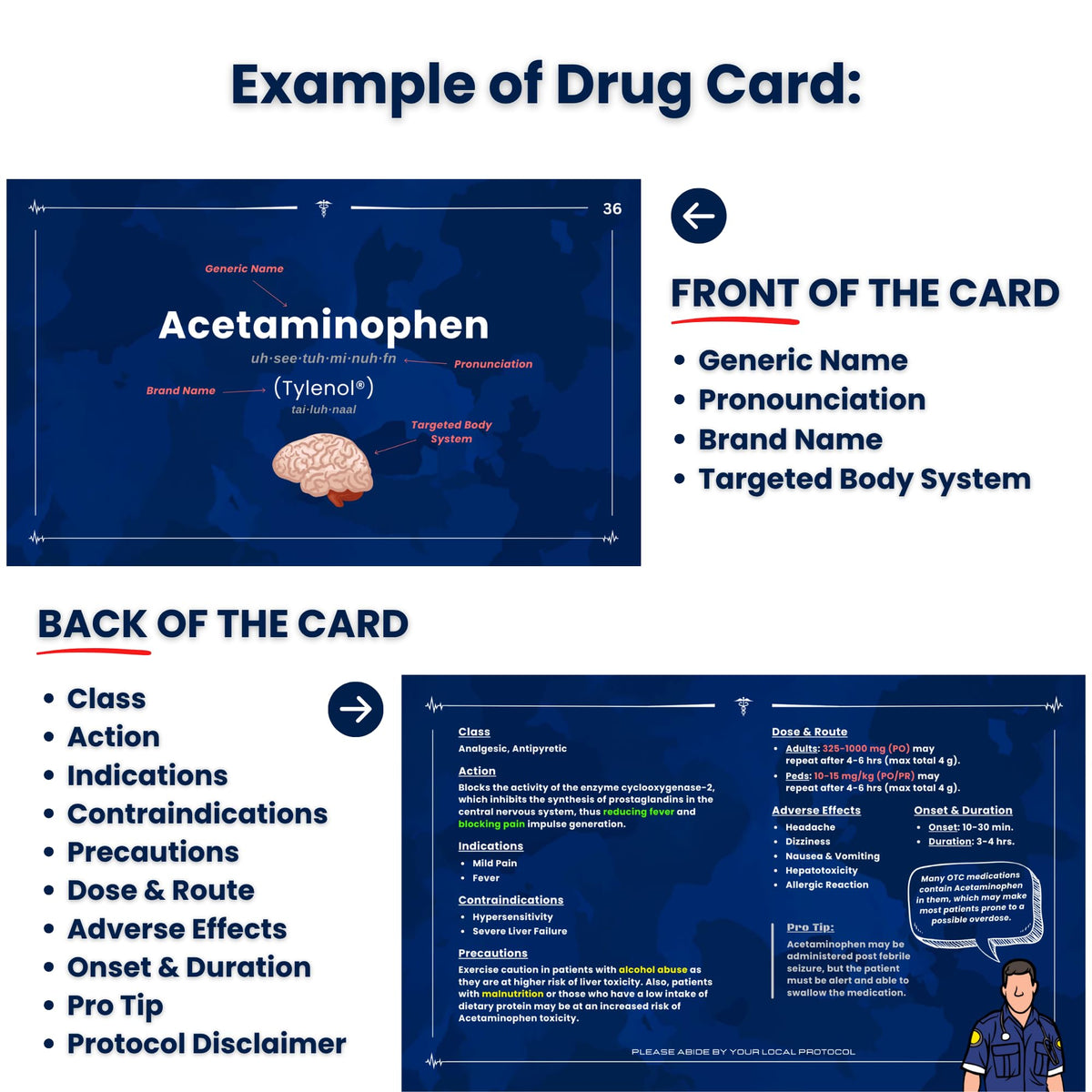 Paramedic Flashcards dosage formulas simplify med math for practice