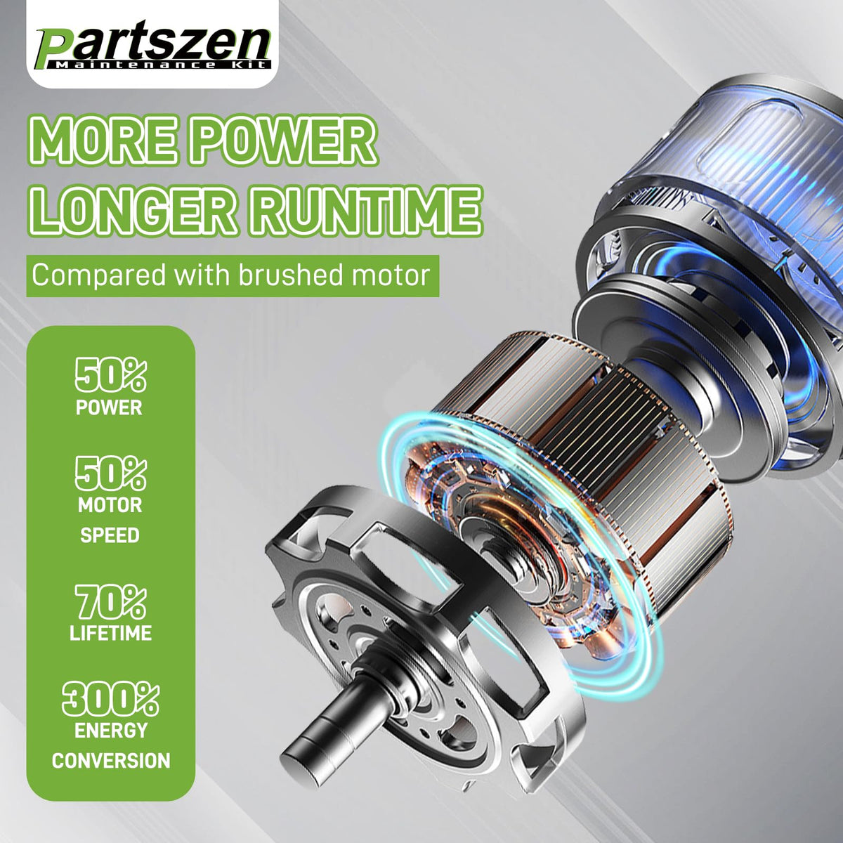 Partszen primer bulbs included with the carburetor for quick starting.