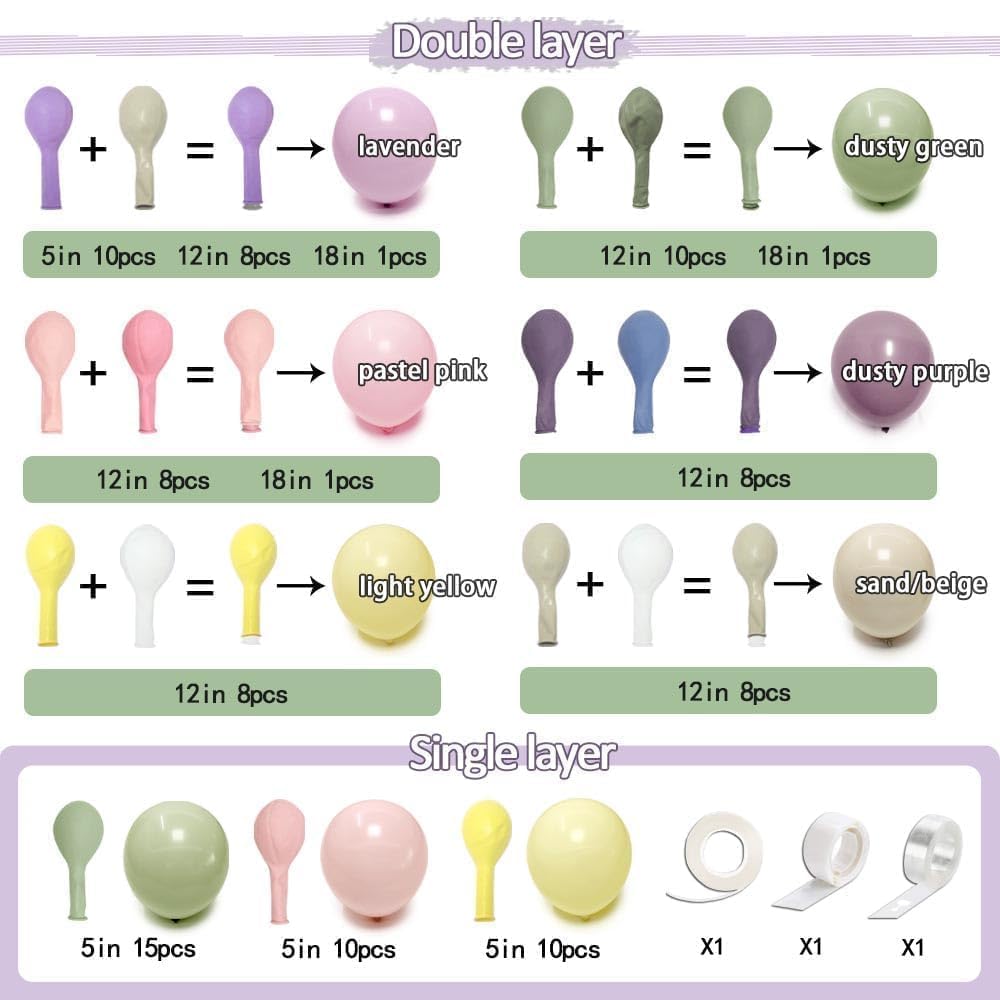 Partycus 5in mist green and blush balloons enhance the garland texture.