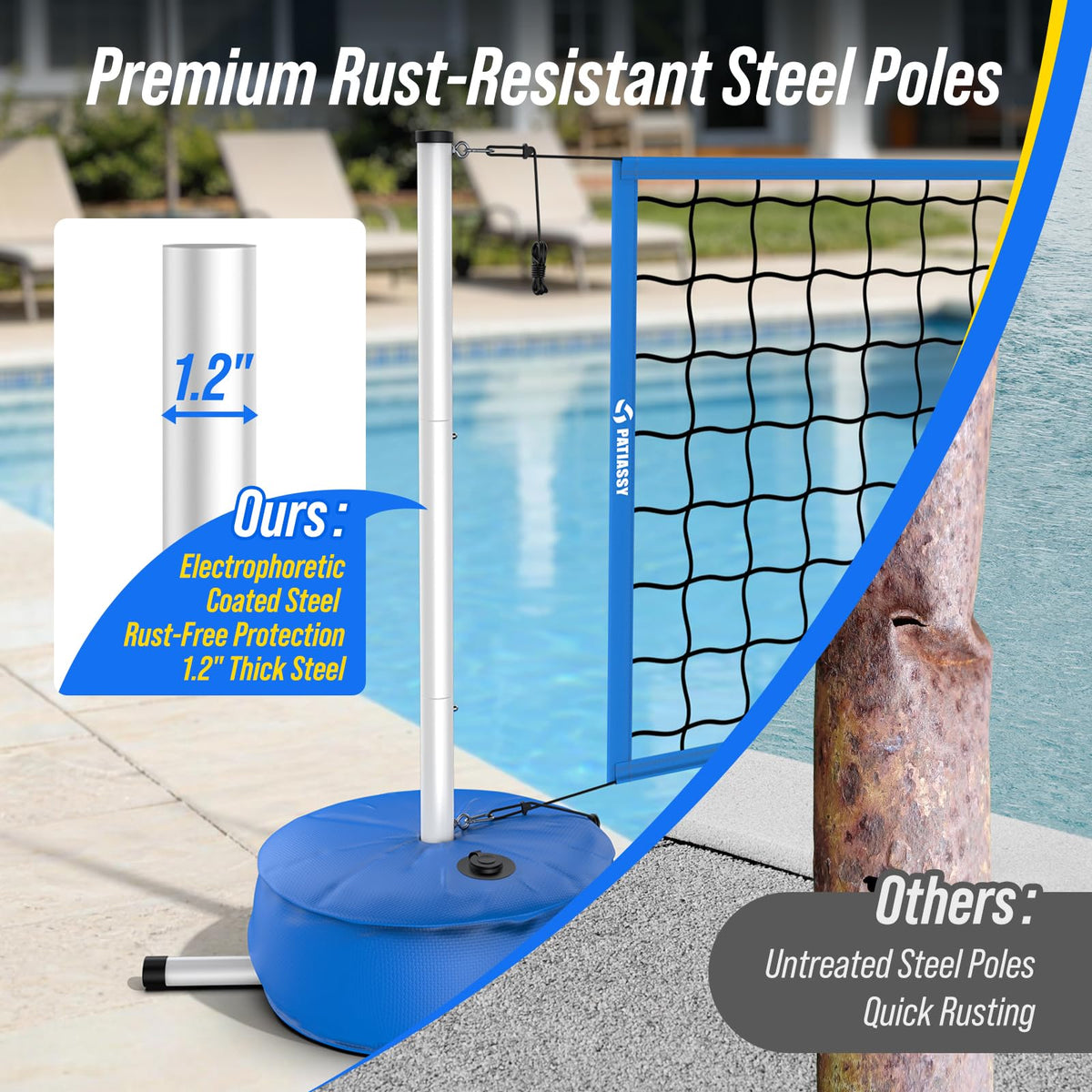 Patiassy pump included inflates the ball for continuous play