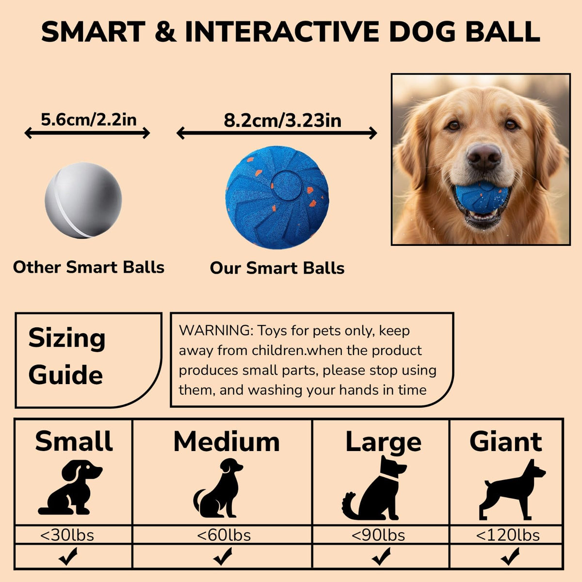 PAWLEXA interactive ball in smart mode engages dog with touch-responsive play.