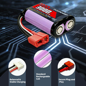 No memory effect charge with PCEONAMP 3000mAh design