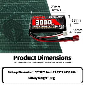 Two USB chargers included with PCEONAMP battery pack