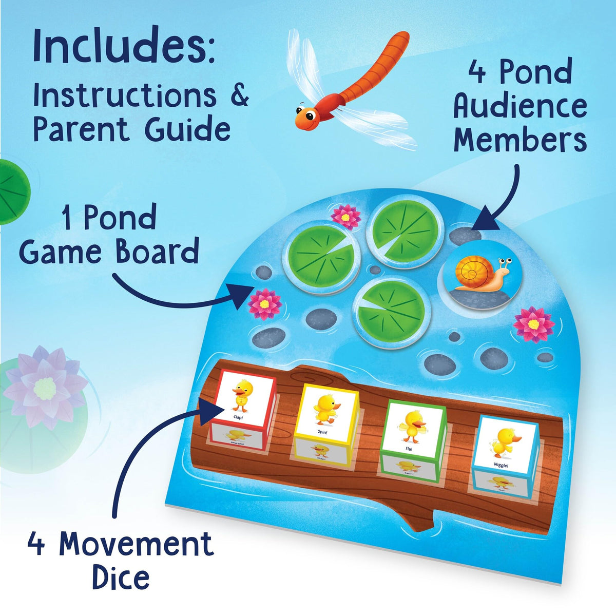 Peaceable Kingdom Duck Duck Dance dice showcase fun movement prompts for active preschoolers.