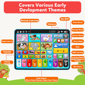 Peacurh tablet icons for numbers and animals supporting vocabulary growth
