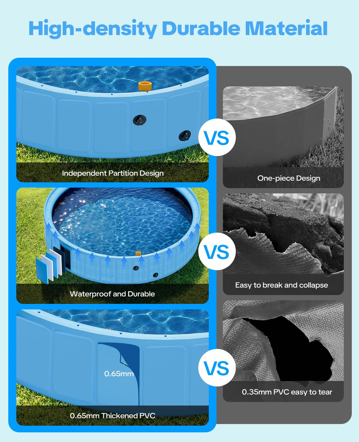 Pechfun heavy-duty plastic pool supports big dogs during play.