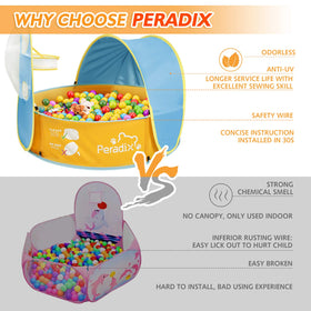 Peradix basketball hoop attachment adds active play to the ball pit.