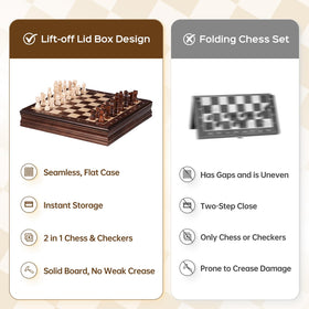 Peradix walnut and maple board shows natural finish and durability