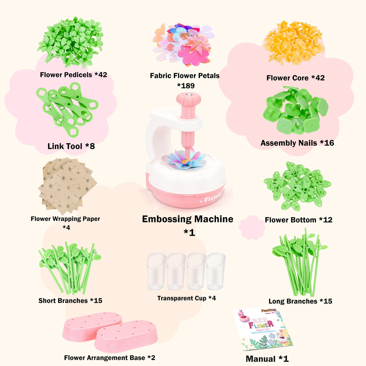 PERRYHOME STEM flower crafts teaching color perception and hand-eye coordination.