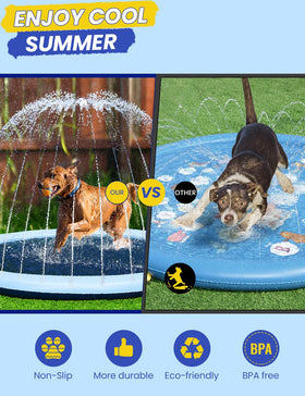 PETOCAT Splash Pad bottom-inlet design delivers centralized spray coverage.