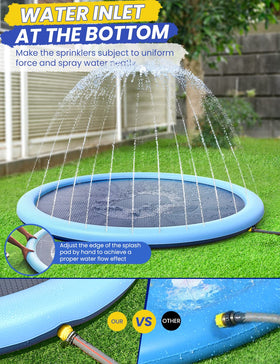 PETOCAT Splash Pad heavy-duty PVC 0.45mm for durable summer fun.