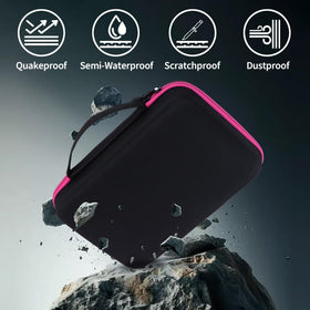 Peyyargo elastic cord keeps the device securely secured