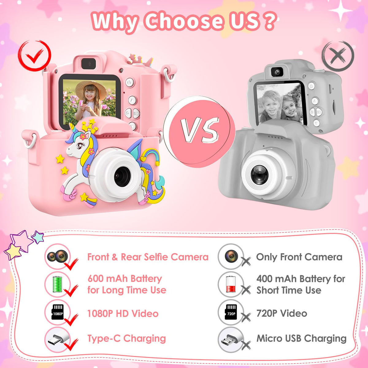 PHNIXGAM Pink Unicorn Kids Camera 2 inch screen enables simple framing of photos
