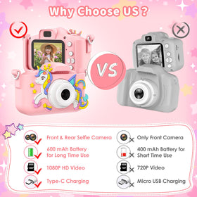 PHNIXGAM Pink Unicorn Kids Camera 2 inch screen enables simple framing of photos