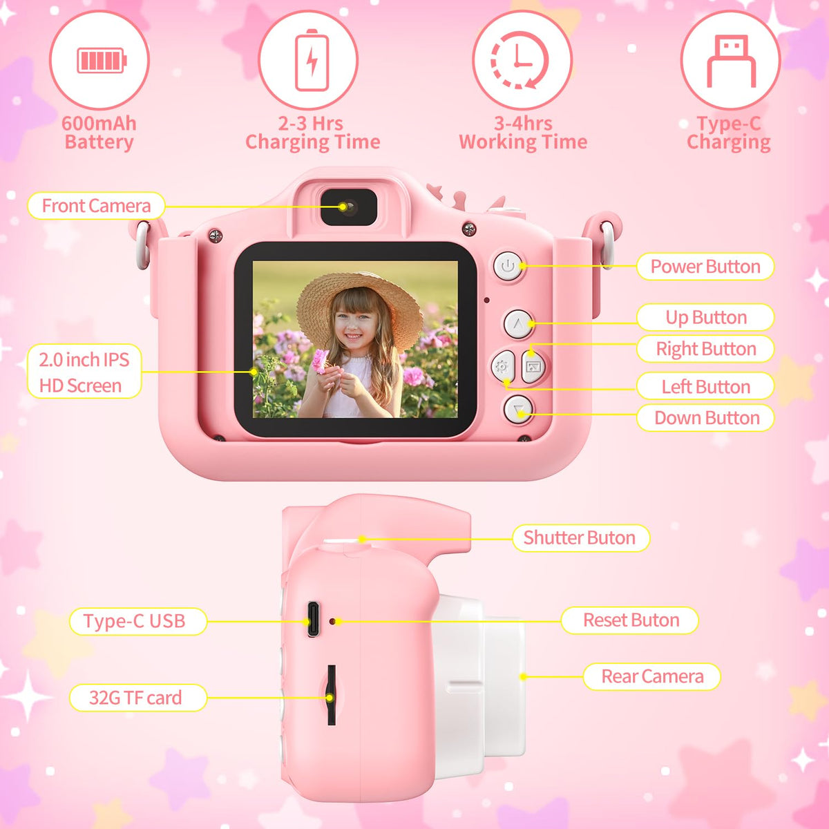 PHNIXGAM Pink Unicorn Kids Camera in selfie mode for quick fun photos