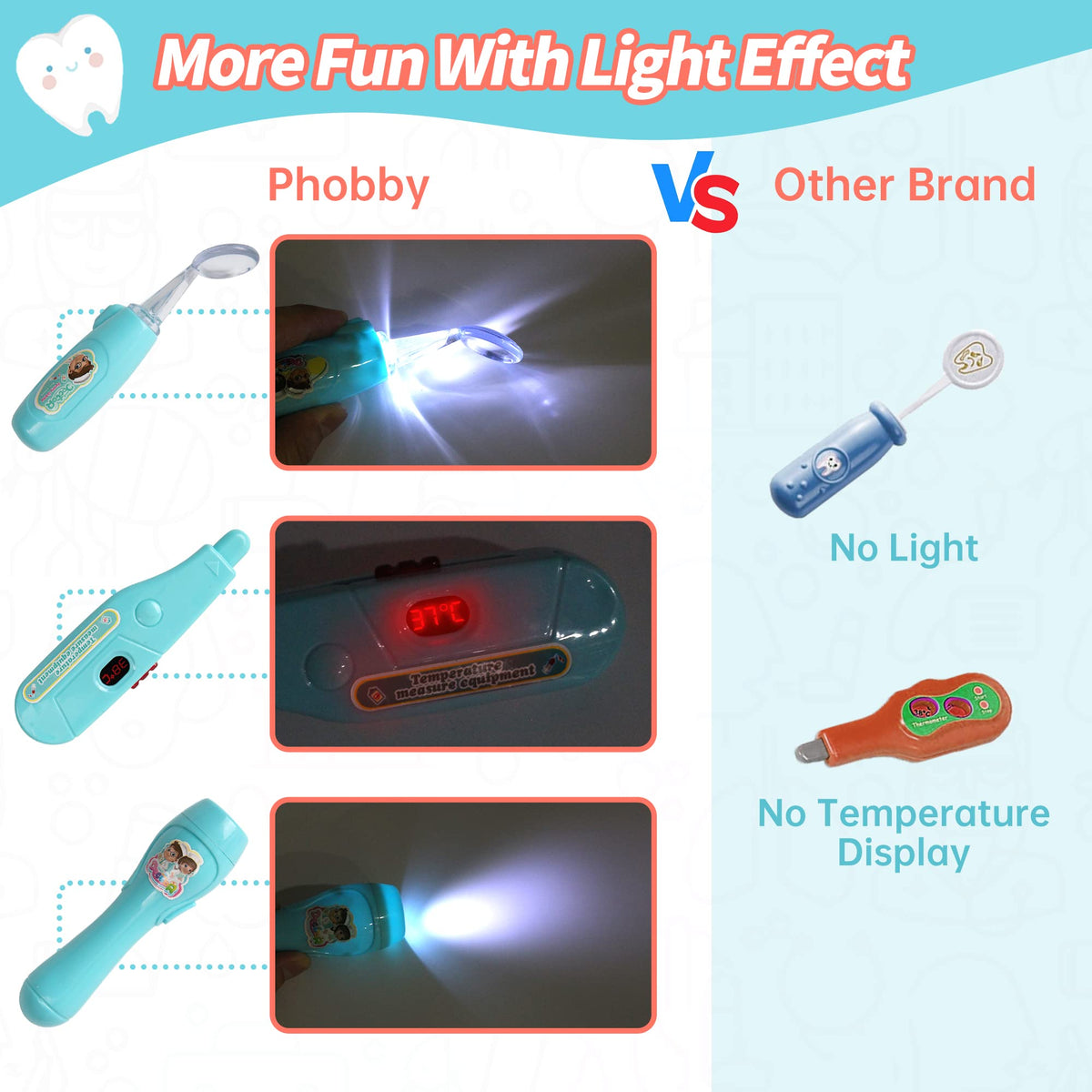 Phobby pretend teeth and dentist tools encourage brushing and dental care awareness